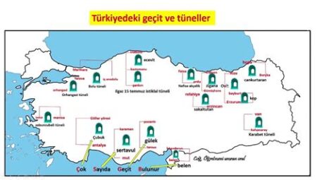 Türkiye’nin Yeni Ulaştırma Projeleri: Köprü ve Tüneller